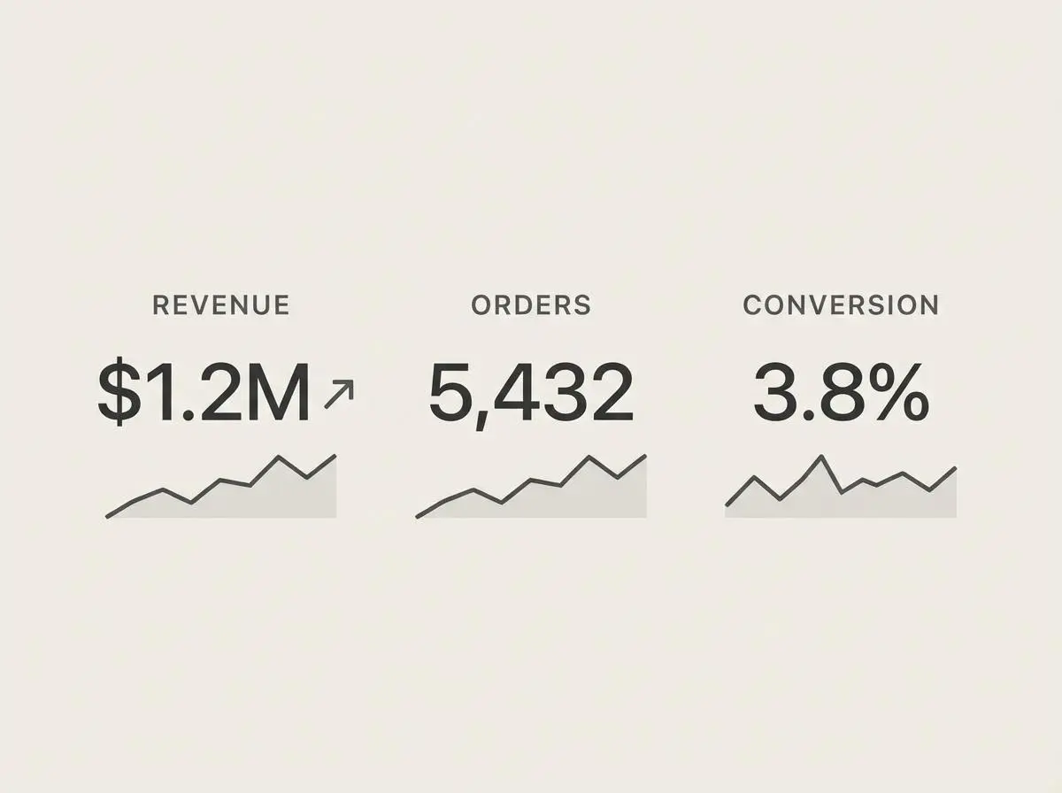 The “Delayed Data” Trap: Why You’re Always Too Late to the Trend